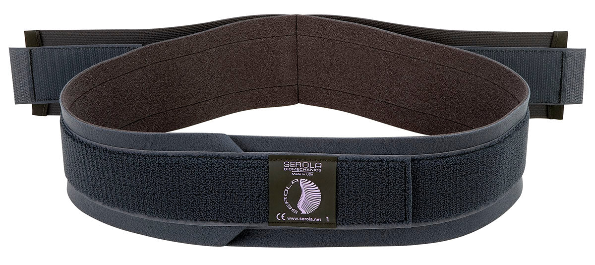 Sacroiliac Belt