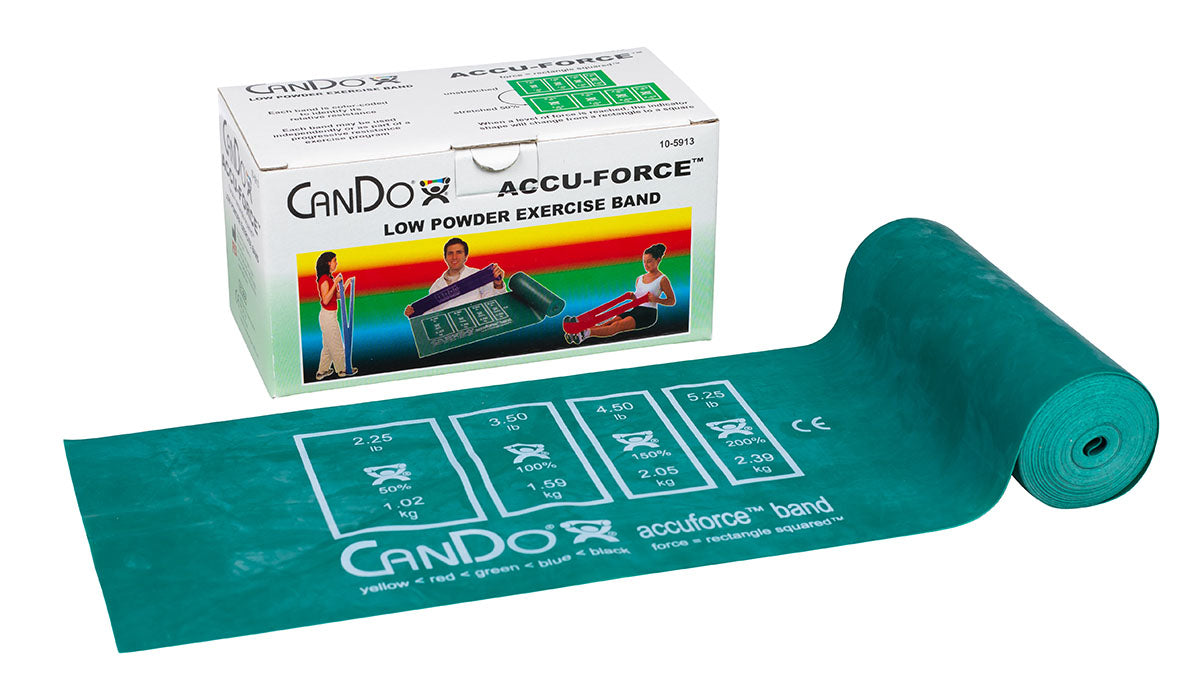 CanDo DIGIBAND-G BOX Accuforce Exercise Band - 6 Yard Roll - Green - Medium